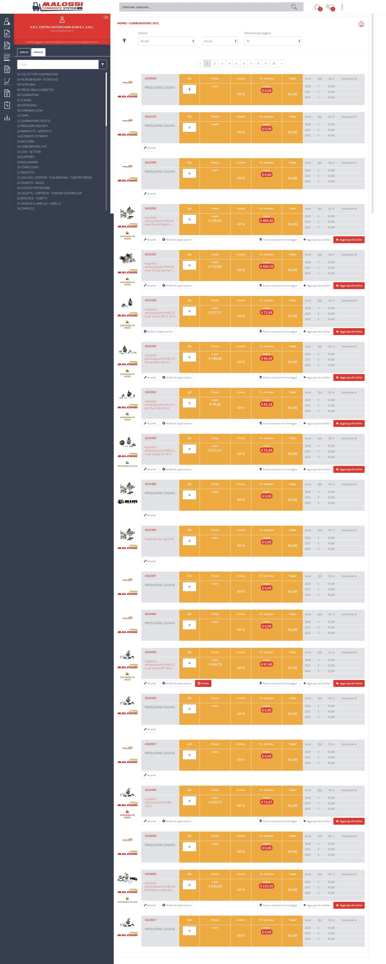 Malossi Commerce System - Family index