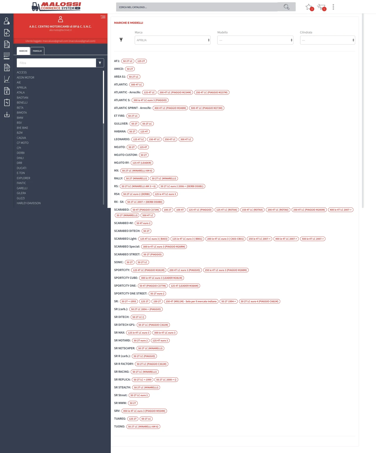 Malossi Commerce System - Model list