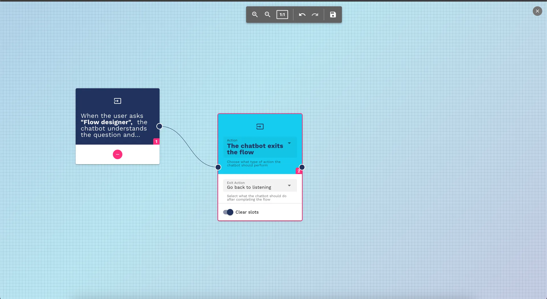 Crafter.ai - Flow designer: Actions