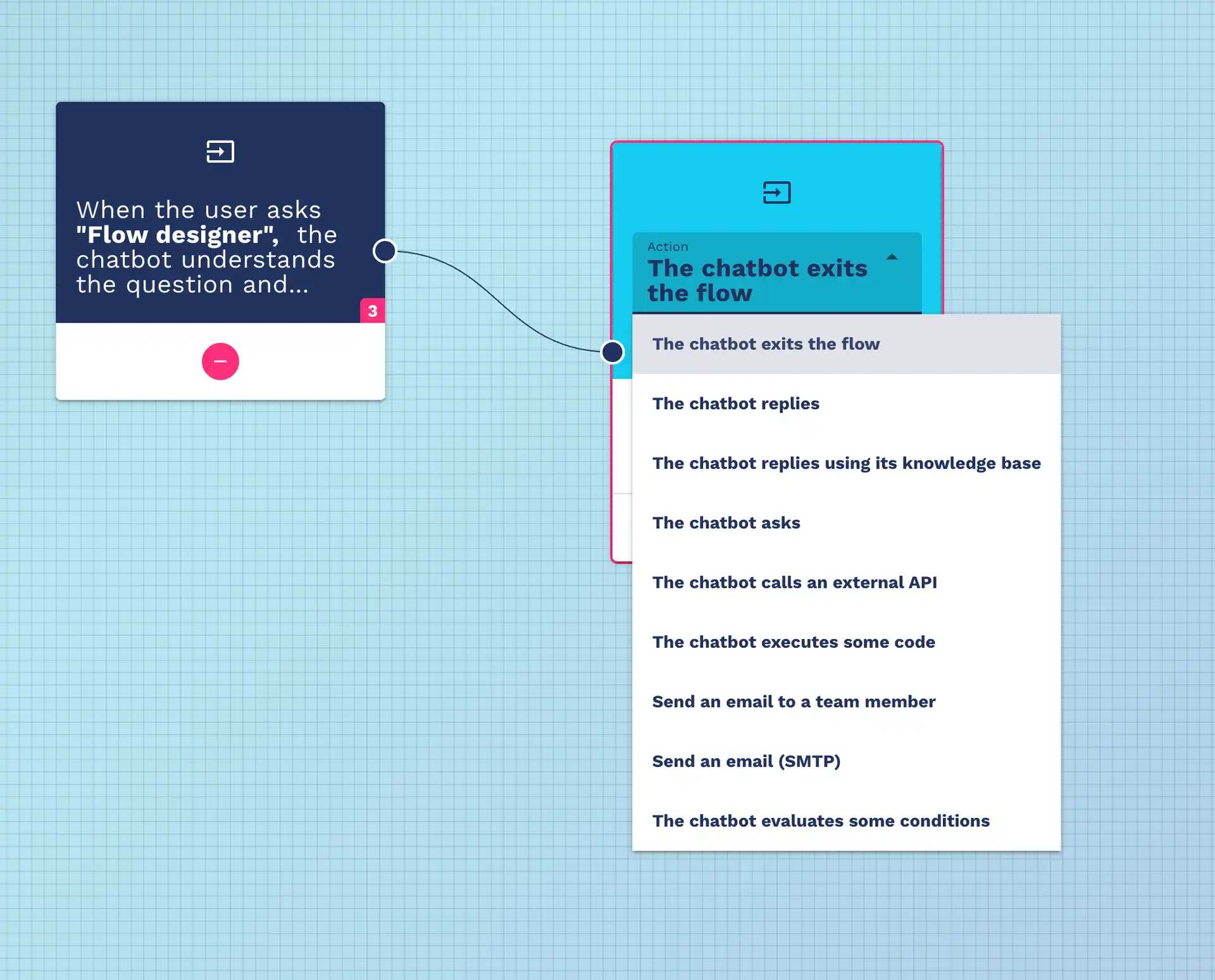 Crafter.ai - Flow designer